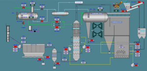giải pháp sử dụng năng lượng hiệu quả